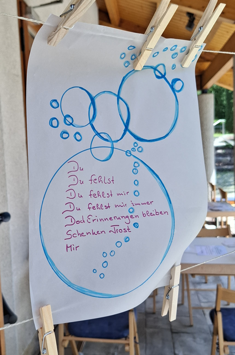 Großes Blatt Papier mit blauen Kreisen in verschiedener Größe mit der Aufschrift: Du, Du fehlst, Due fehlst mir, Du fehlst mir immer, Doch Erinnerungen bleiben, Schenken Trost, Mir